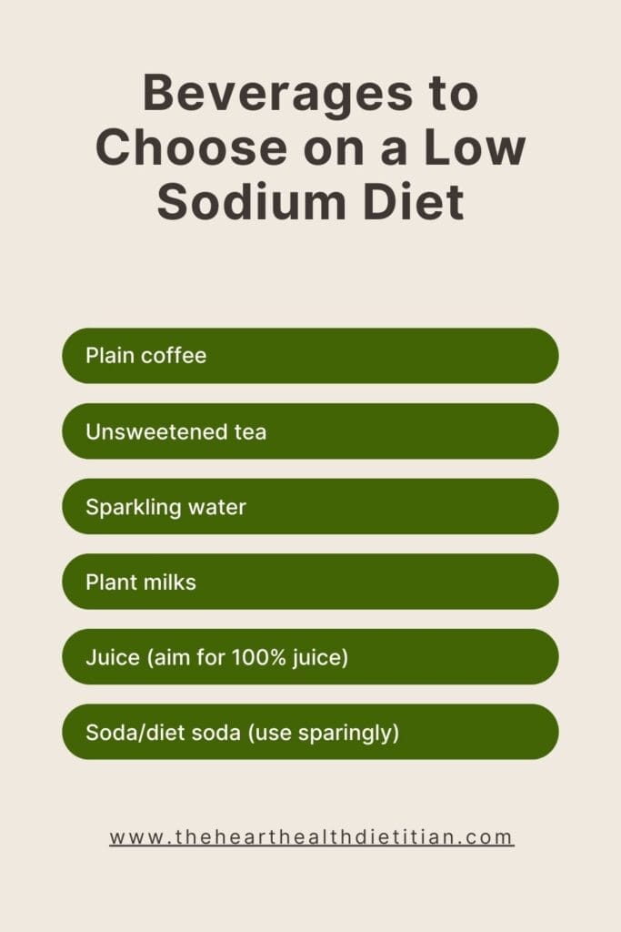 Beverages to choose on a low sodium diet infographic.