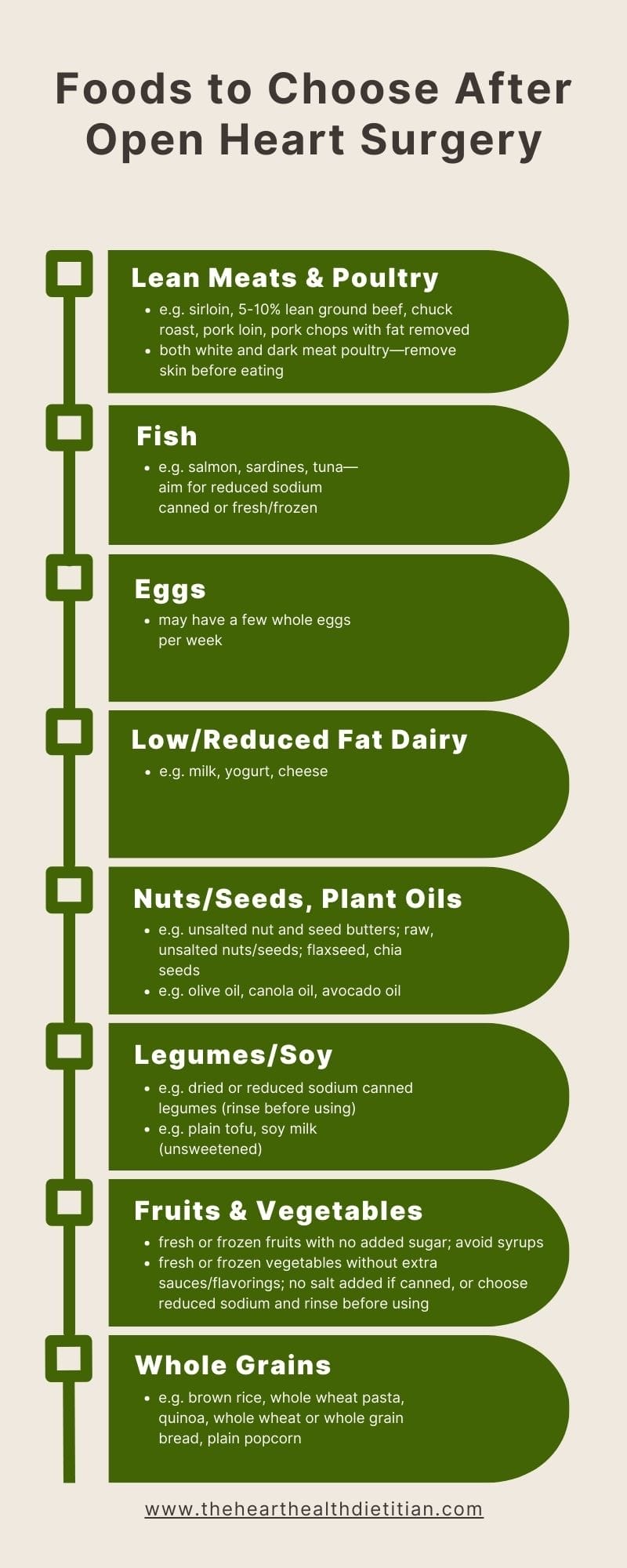 Diet After Open Heart Surgery What Should You Eat And Avoid The diet-after-open-heart-surgery-what-should-you-eat-and-avoid-the